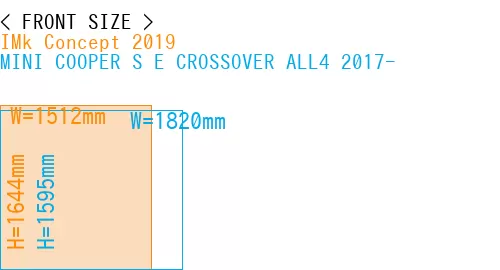 #IMk Concept 2019 + MINI COOPER S E CROSSOVER ALL4 2017-